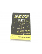 Zeus Charts